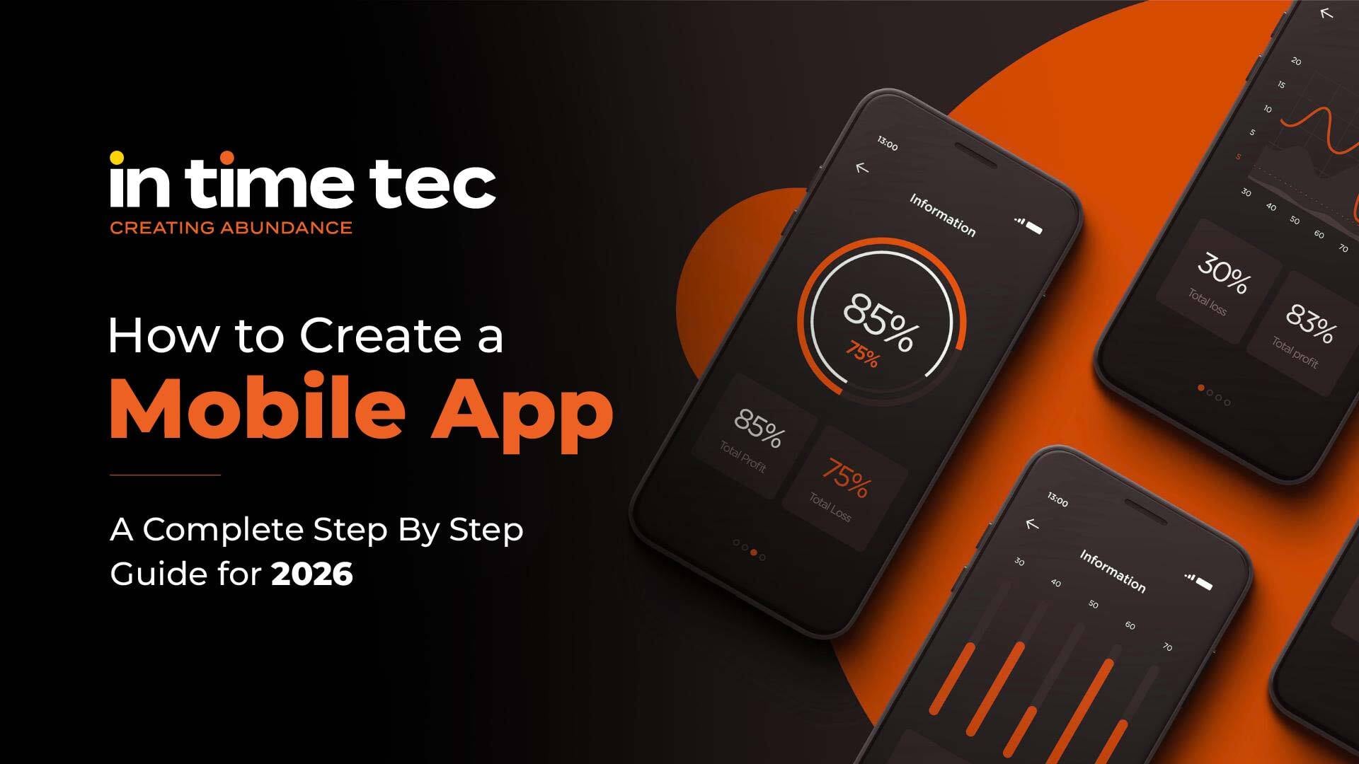 How to Create a Mobile App: A Complete Step by Step Guide for 2026