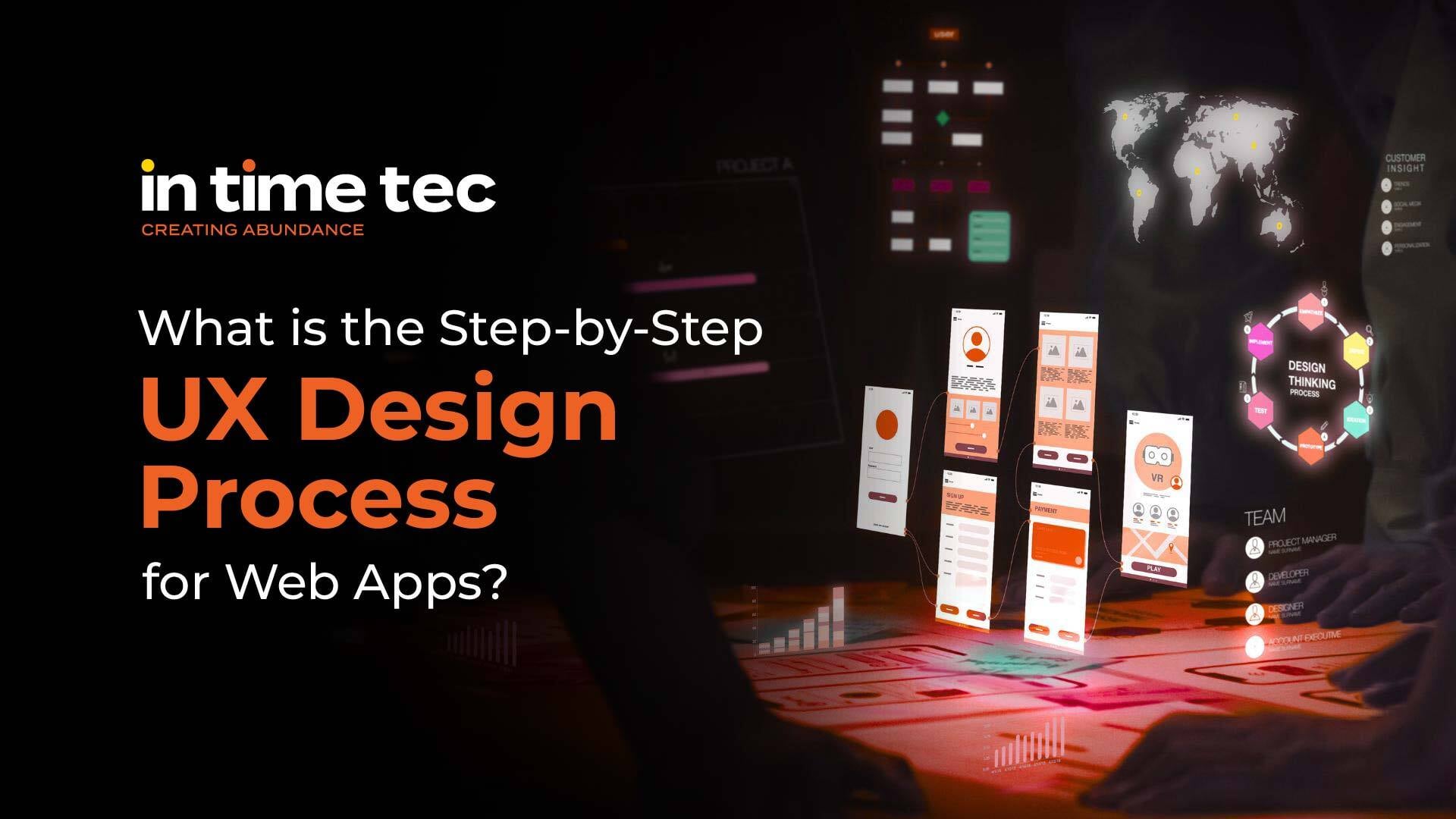 What is the User Experience (UX) Design Process for a Web App?